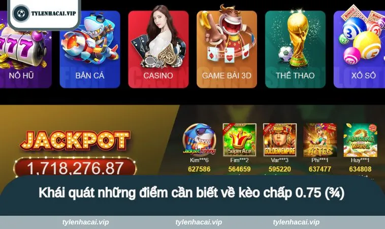 Khái quát những điểm cần biết về kèo chấp 0.75 (¾)